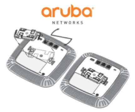 Aruba-clip.png Aruba-clip.png