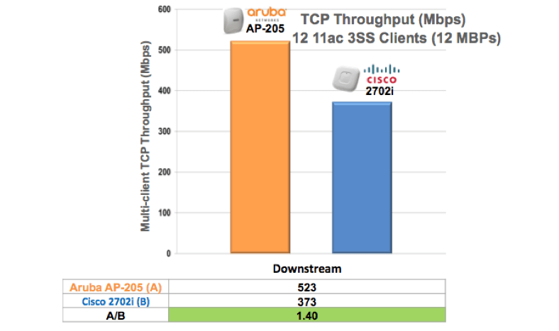 MC3SSTP.png MC3SSTP.png