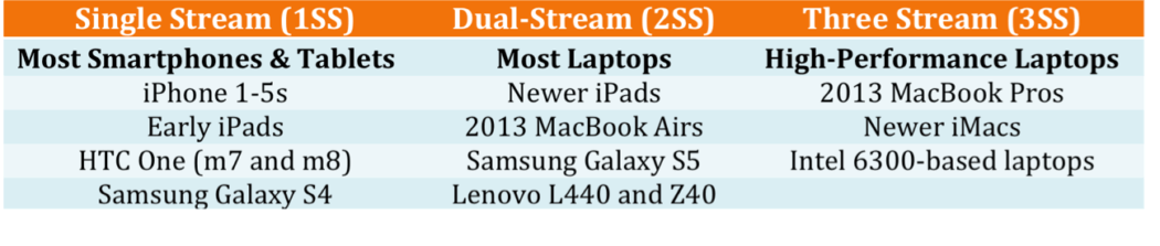 SS clients.png SS clients.png