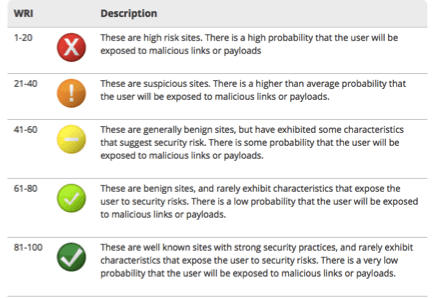 Evernote.png Evernote.png