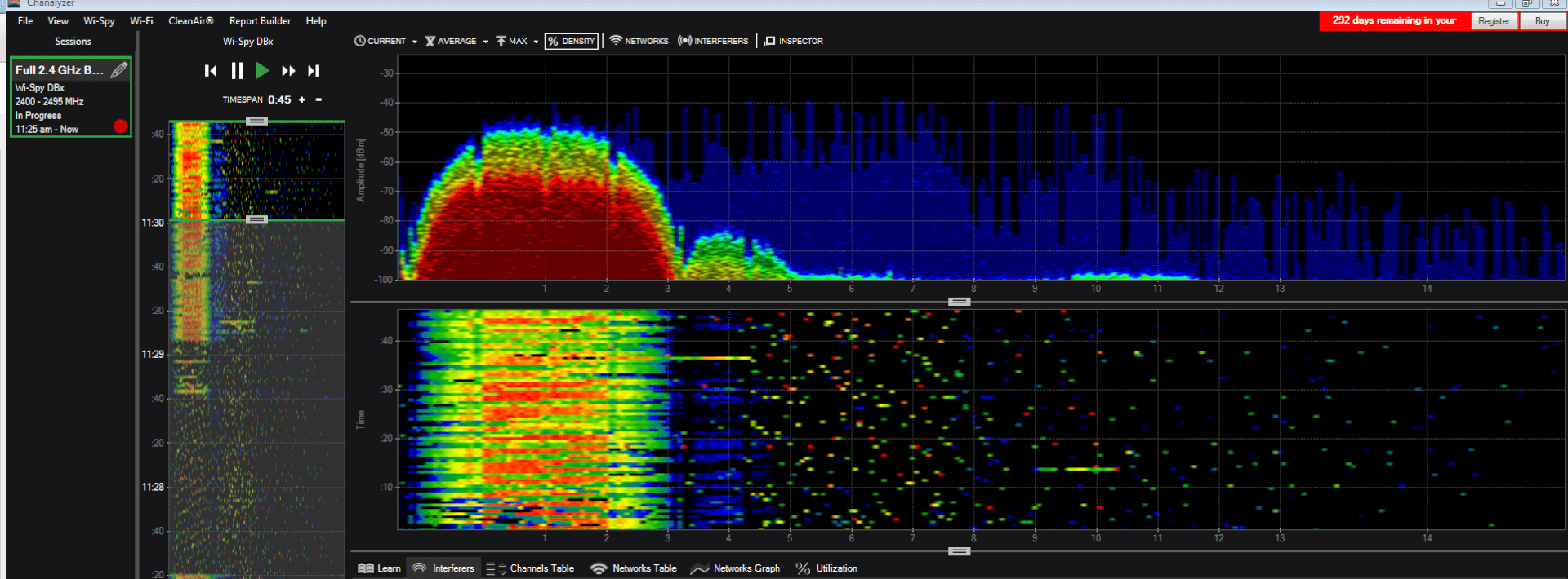 2.4 802.11 g dsss hot.PNG 2.4 802.11 g dsss hot.png