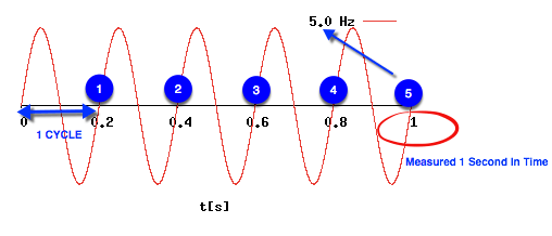 aruba.image.1.png aruba.image.1.png"border=