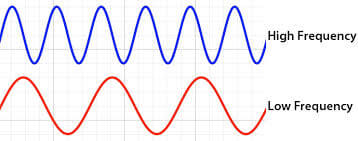 aruba.high.low.3.jpg aruba.high.low.3.jpg"border=