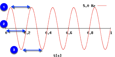 aruba.4.wave.length.png aruba.4.wave.length.png"border=