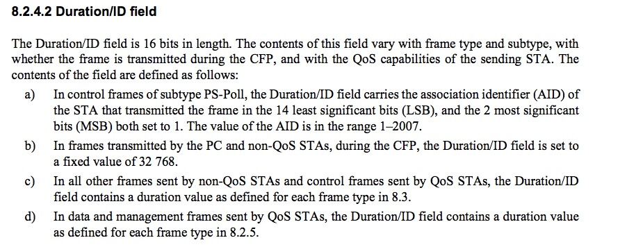 duration.80211standard.jpg duration.80211standard.jpg