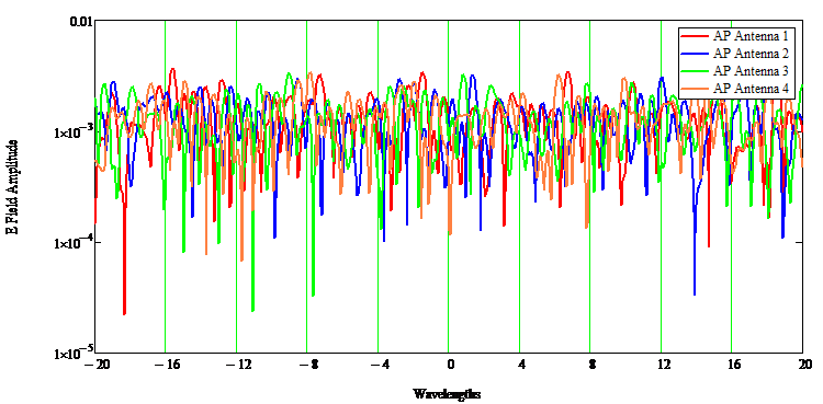 MU MIMO 2.png 2.μMIMO png