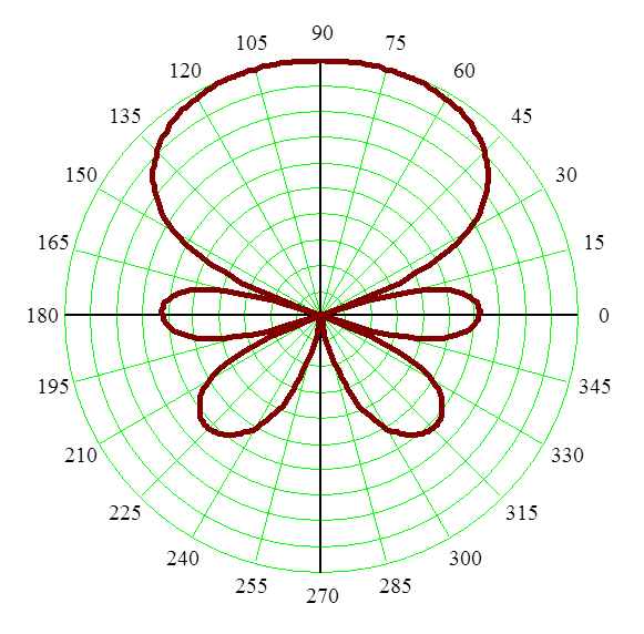 MU MIMO 6.png 6.μMIMO png