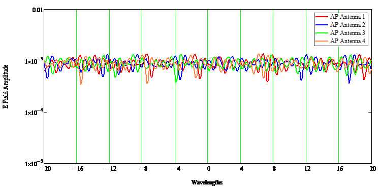 MU MIMO 11.png 11.μMIMO png