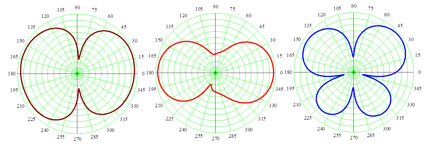 MU MIMO 13.png 13.μMIMO png
