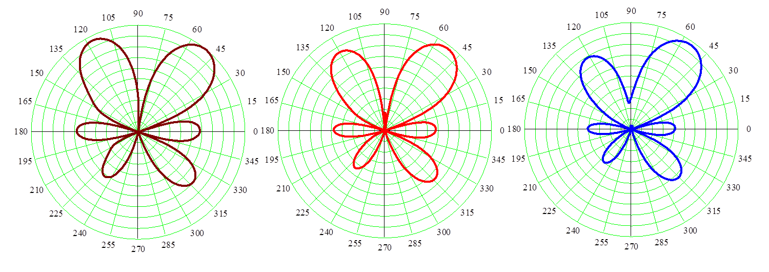 MU MIMO 16.png 16.μMIMO png