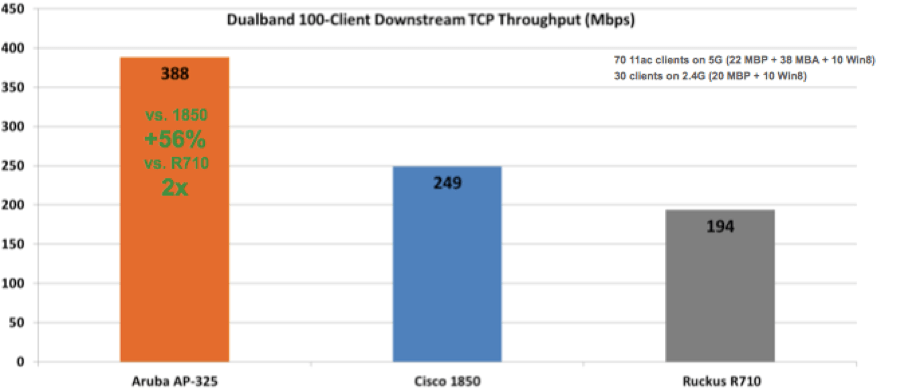 Figure 3.png Figure 3.png