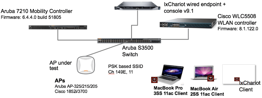 Figure1.png Figure1.png