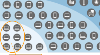 Rightsize Your Multi-Gig Uplink for Wave 2