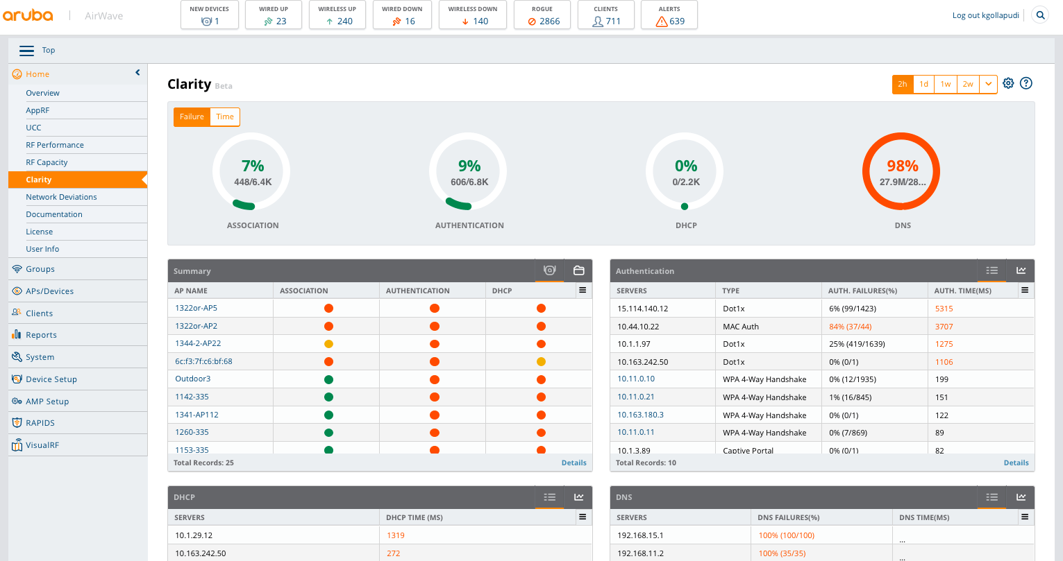 AirWave-Clarity.png AirWave-Clarity.png