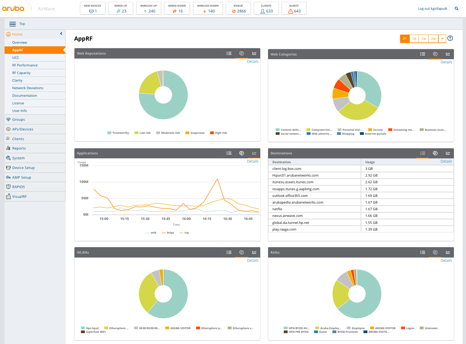 AirWave-AppRF.png AirWave-AppRF.png