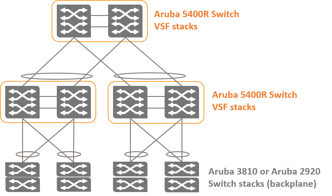 vsf blog.png vsf blog.png