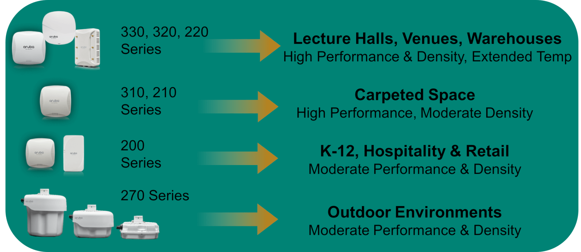 wifi-portfolio.png wifi-portfolio.png