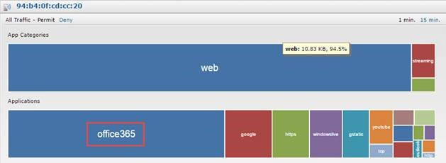Office 365 Instant.jpg 办公室365 Instant.jpg.jpg.