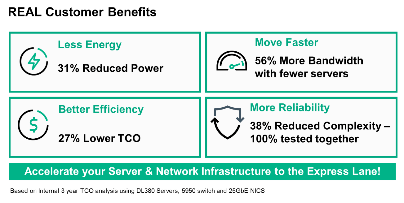 25 Value.png 25值.png.