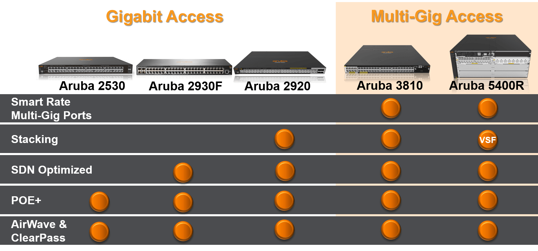 June 2015 switch.png 2015年6月switch.png