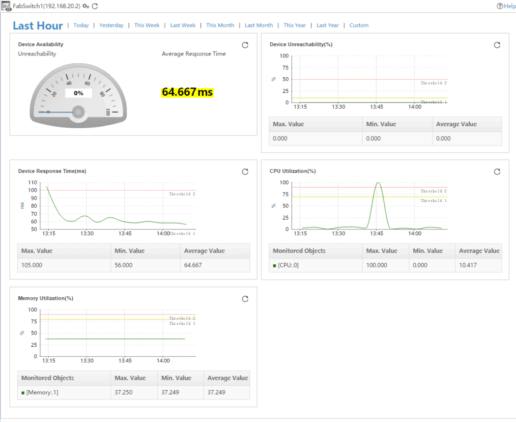 Perf_Basic_picture_2.png Perf_Basic_picture_2.png