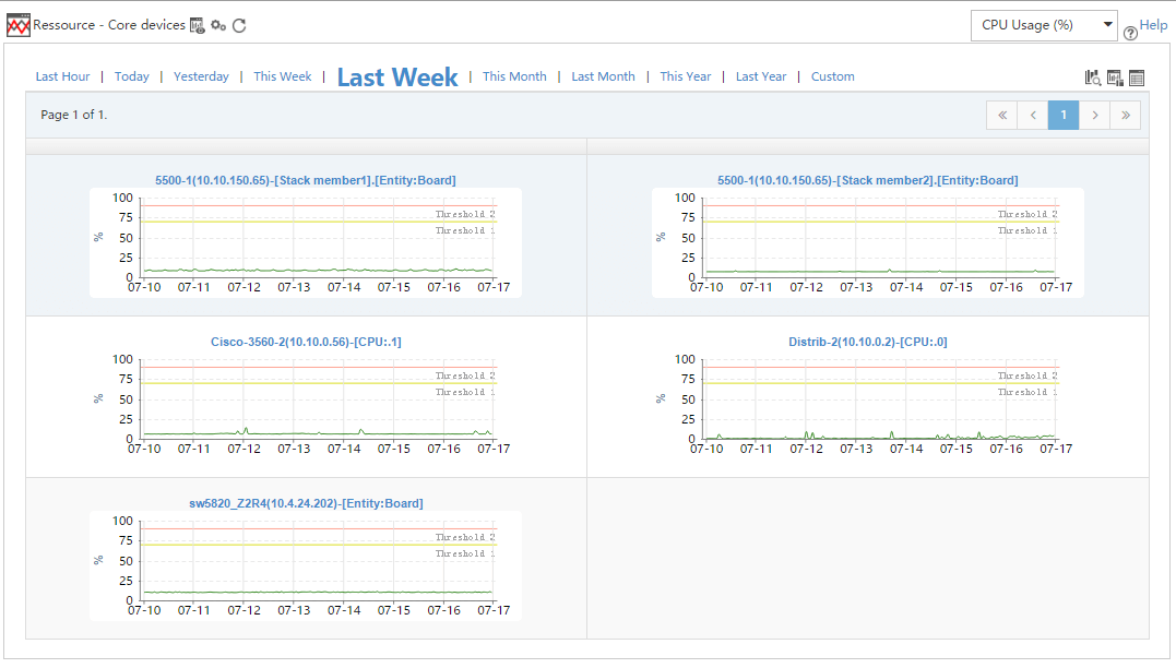 Perf_Advanced_picture_1.png perf_advanced_picture_1.png.