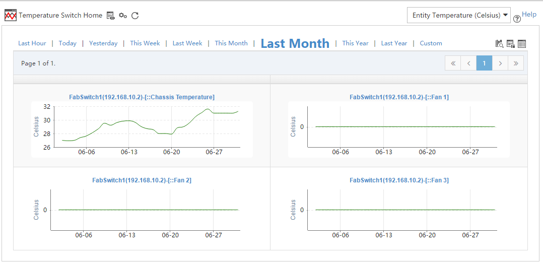 Perf_Advanced_picture_5.png perf_advanced_picture_5.png.