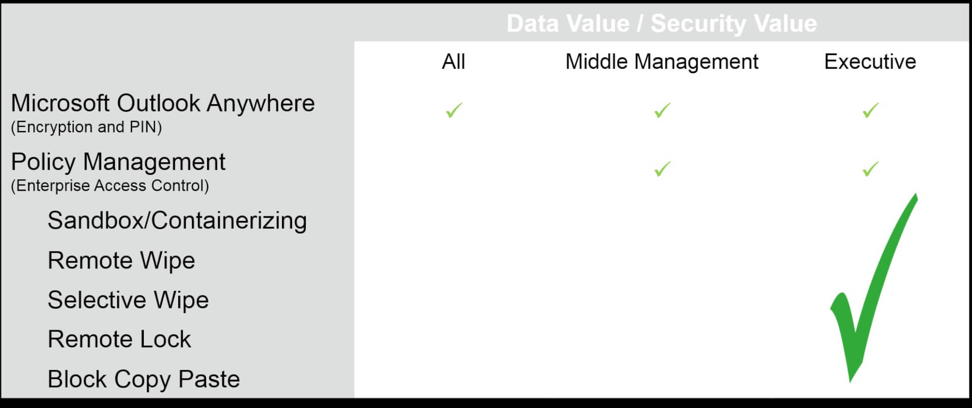 mdmchart.jpg mdmchart.jpg