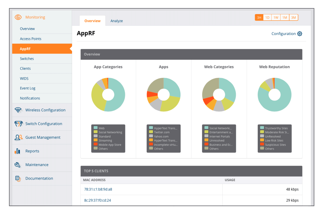 smb blog 4.png smb博客4. png