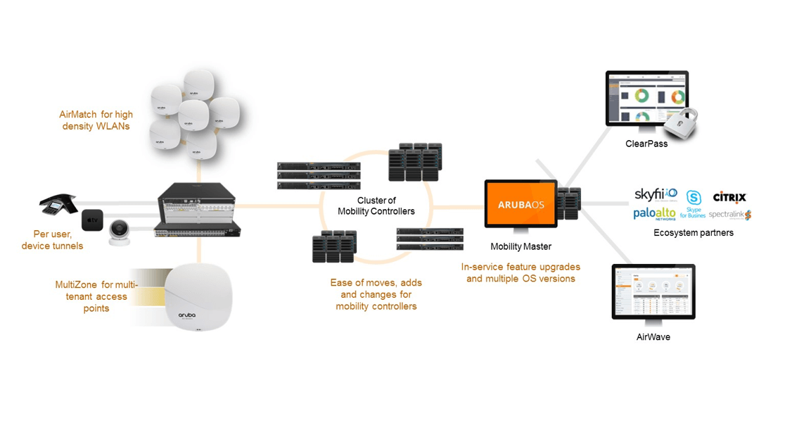 educause blog.png educause blog.png