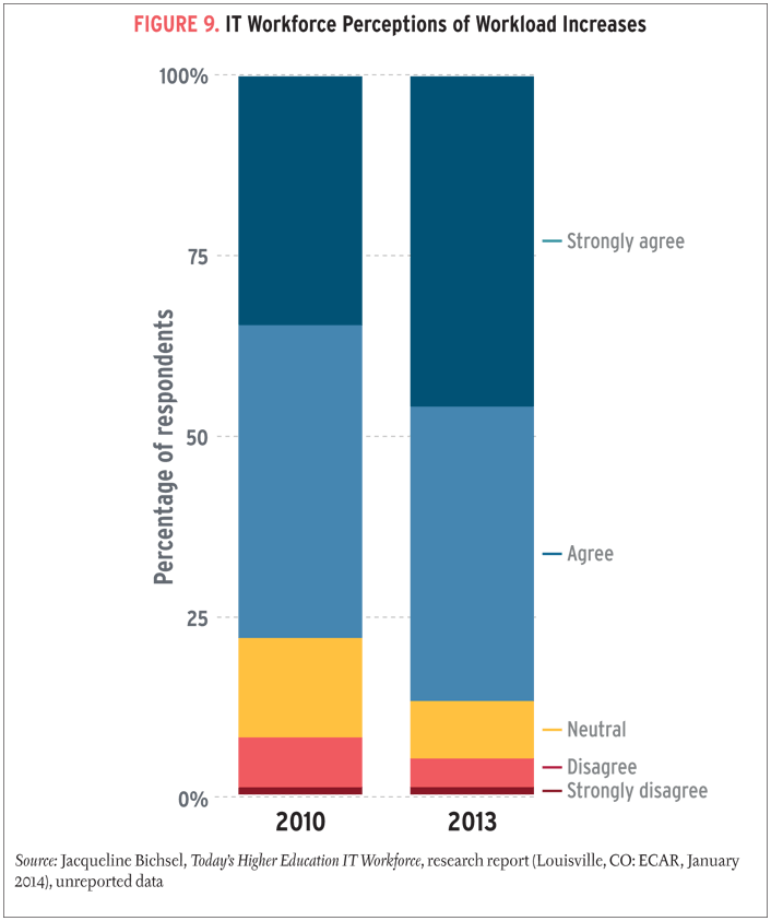 erm1611figure9b.png erm1611figure9b.png