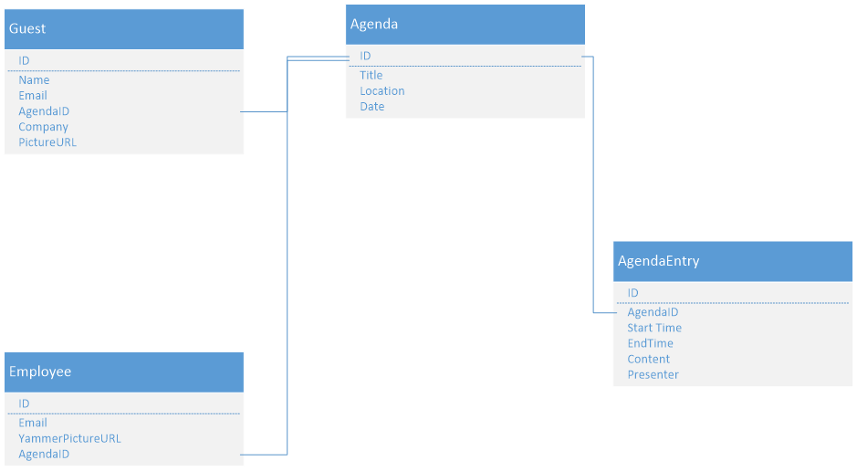 Meridian-CPPM-part3-1.png Meridian-CPPM-part3-1.png