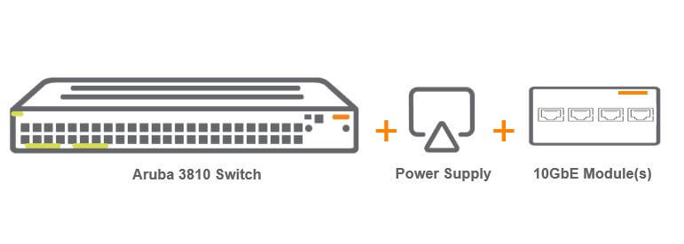 3810 bundle blog p1.JPG 3810 bundle blog p1.JPG