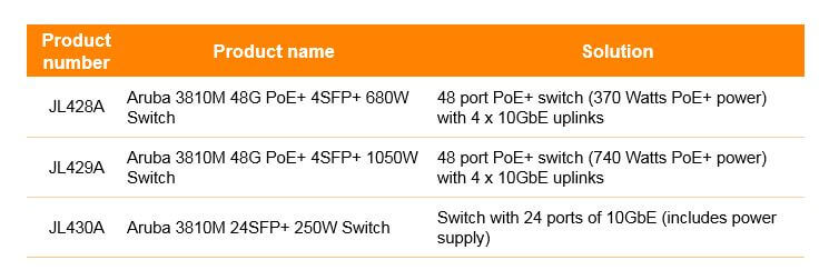 3810 bundle blog p2.JPG 3810 bundle blog p2.JPG