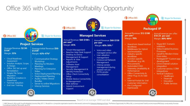 3phases2.jpg 3 phases2.jpg