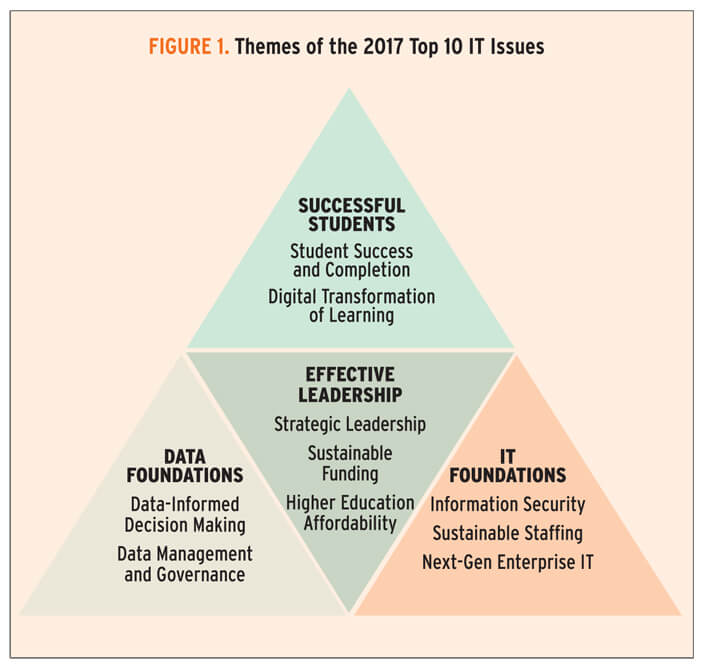 ERM1711figure1.jpg ERM1711figure1.jpg