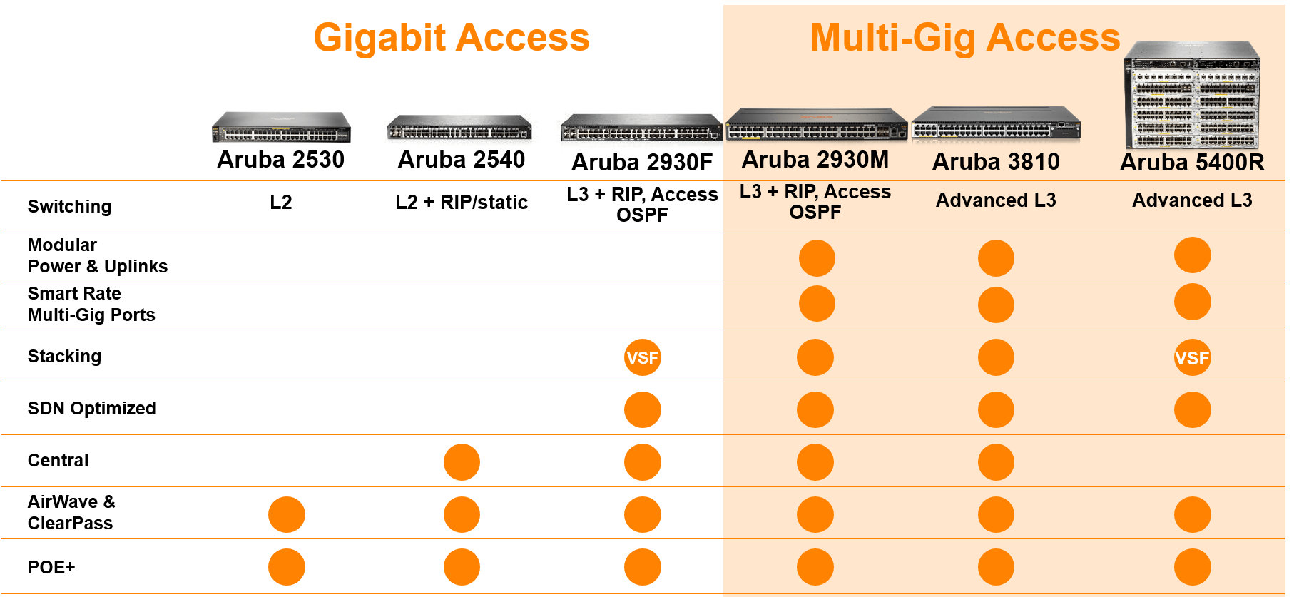 portfolio may 2017.png 投资组合2017年5月
