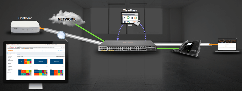 Picture1.png 每个用户隧道节点