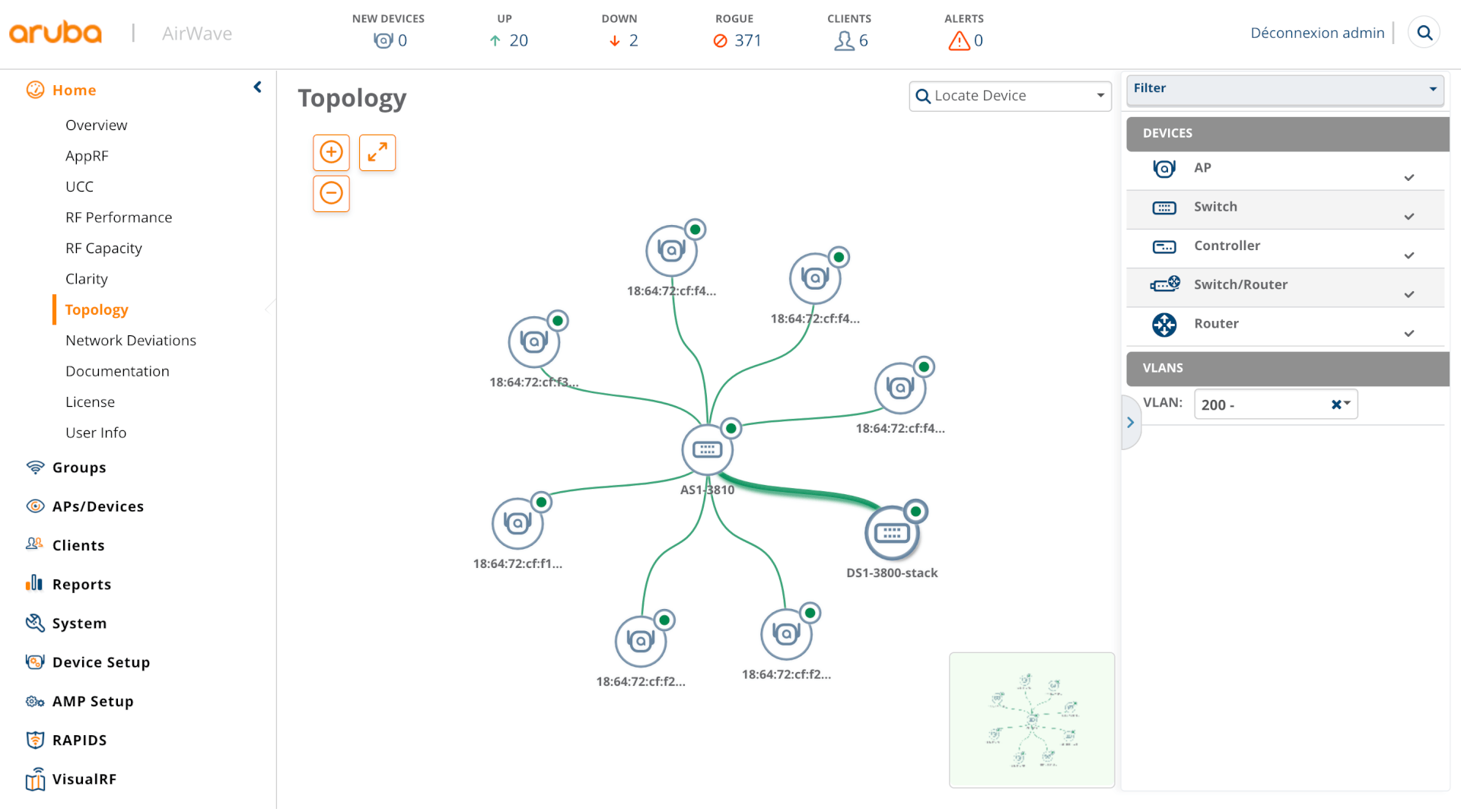 Topology VLAN filtering 通过VLAN过滤拓扑