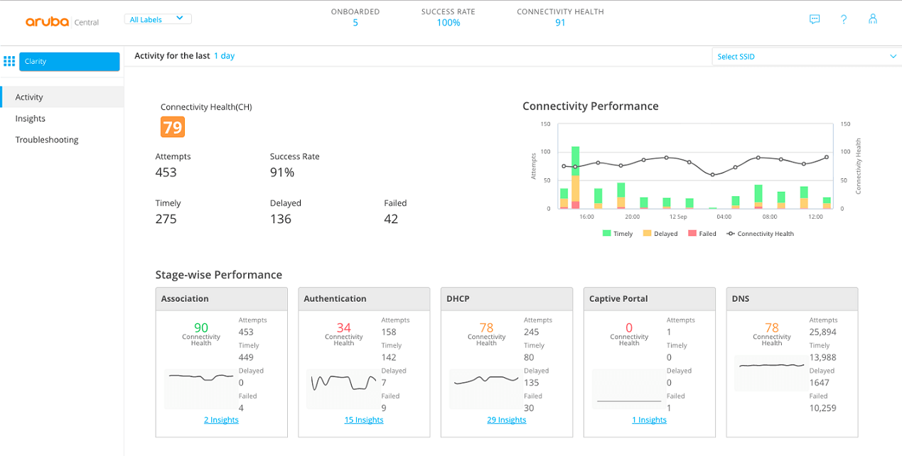 Central-Clarity (005) . png
