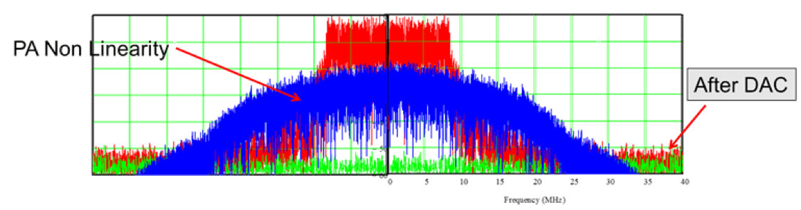 5 ghzblog_ejohnson_1.png