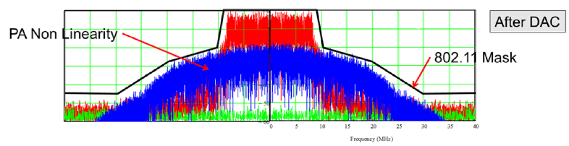 5ghzblog_ejohnson_2.png.