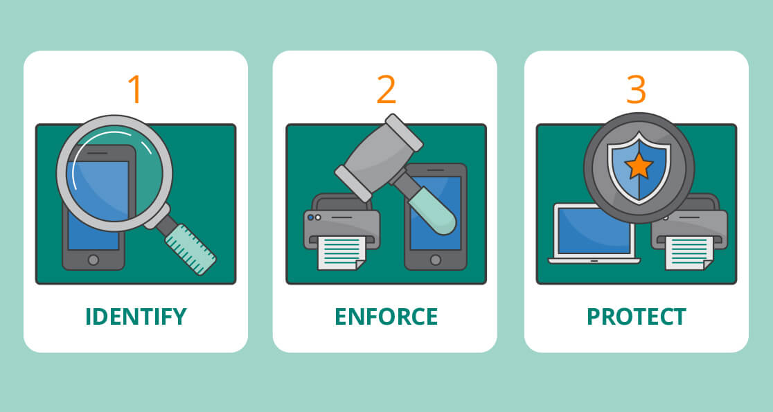 360_secure_launch_clearpass-introspect_social_cards_clearpass_infographi .... jpg