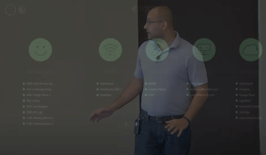 Fouad Zreik Cape Networks创始人