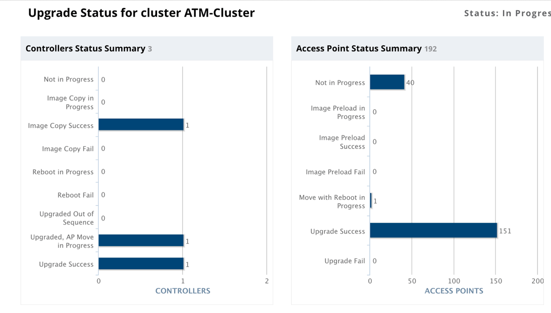 live upgrade 2.png live upgrade 2.png