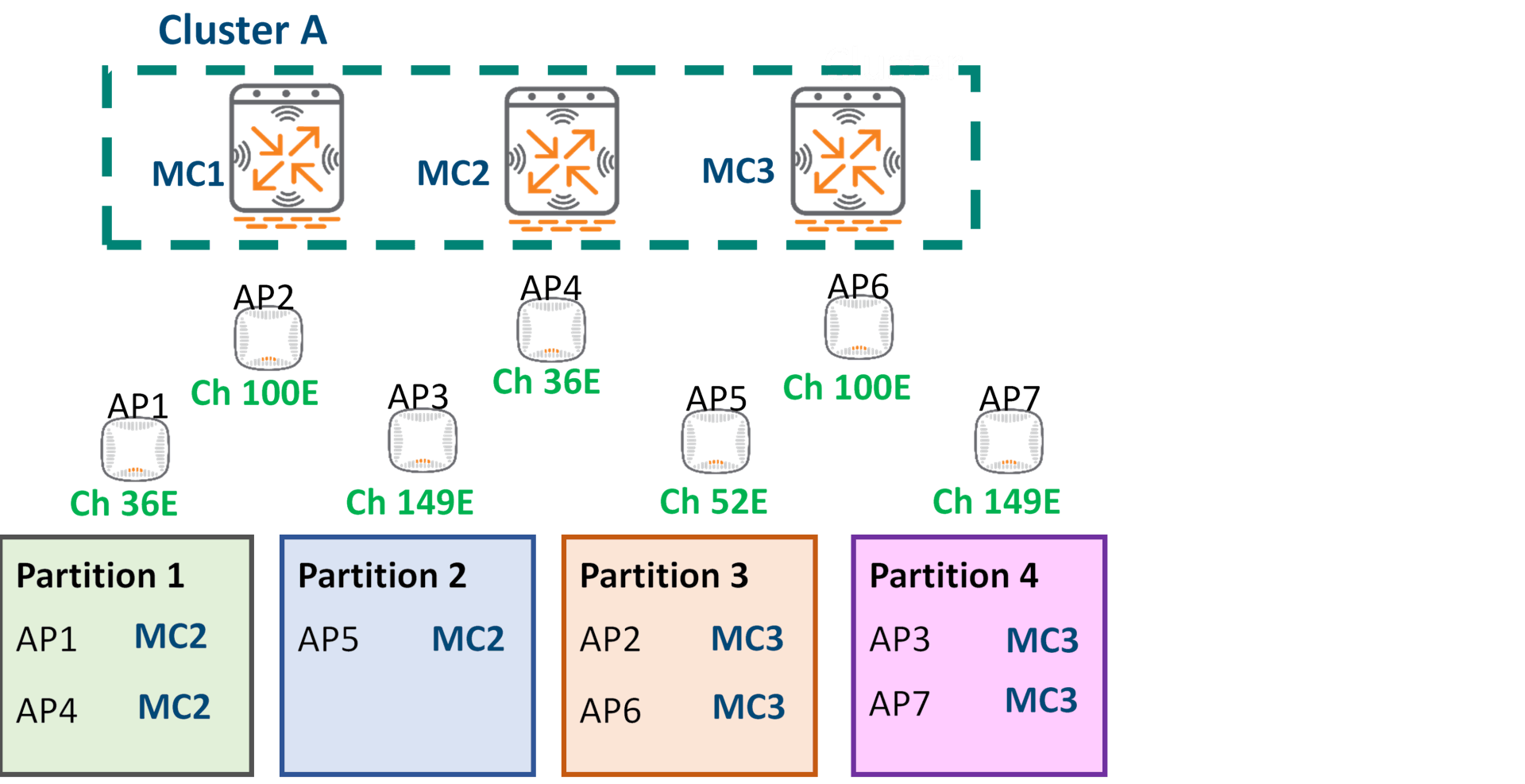 live upgrade 1.png live upgrade 1.png