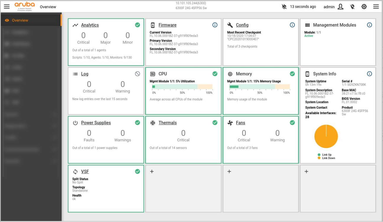WebUI Overview Dashboard