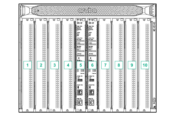 Aruba 8400系列底盘带有模块的标签,标有1索格10