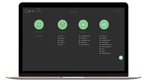 Aruba用户体验Insight Dashboard