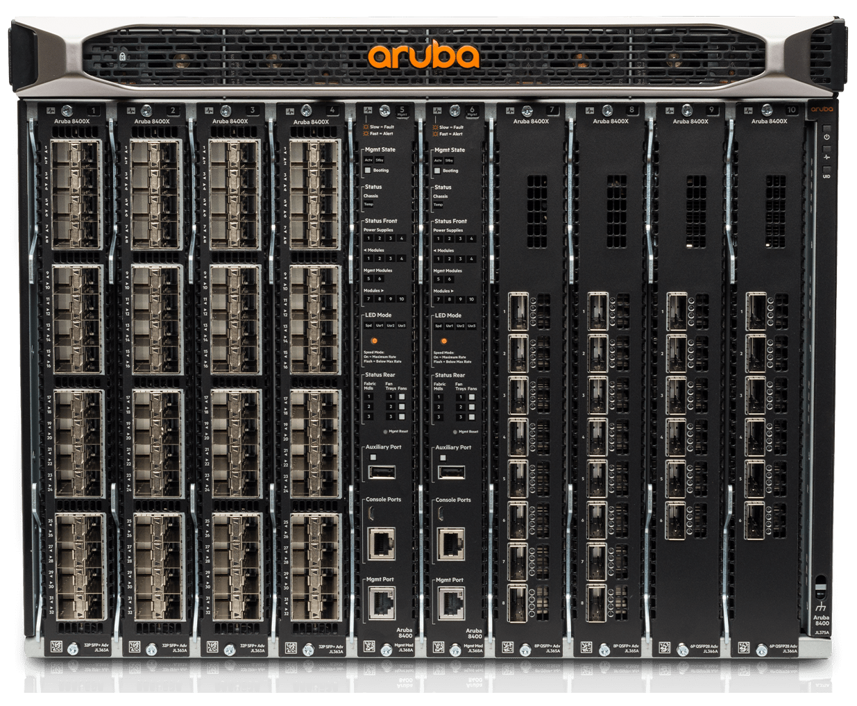 Aruba CX 8400交换机系列的详细信息和规格